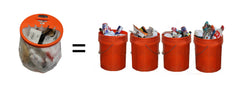 comparison between the trash bagger and buckets